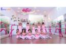 Phát triển tài năng múa trẻ gắn với nâng cao chất lượng nguồn nhân lực nghệ thuật biểu diễn